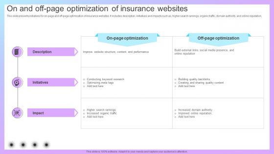 Increasing Business Awareness On And Off Page Optimization Of Insurance Strategy SS V Increasing Business Awareness On And Off Page Optimization Of Insurance Strategy SS V