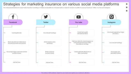 Increasing Business Awareness Strategies For Marketing Insurance On Various Strategy SS V Increasing Business Awareness Strategies For Marketing Insurance On Various Strategy SS V