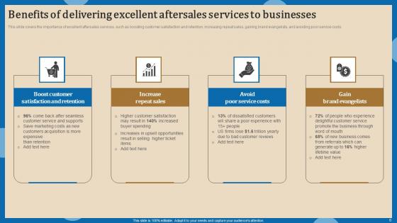 Increasing Client Retention Through Efficient Help Desk Services Complete Deck