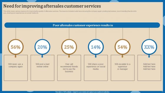 Increasing Client Retention Through Efficient Help Desk Services Complete Deck