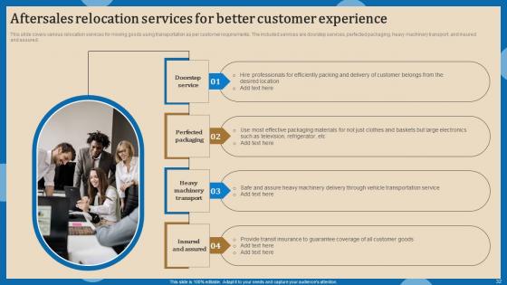 Increasing Client Retention Through Efficient Help Desk Services Complete Deck