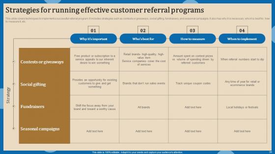 Increasing Client Retention Through Efficient Help Desk Services Complete Deck