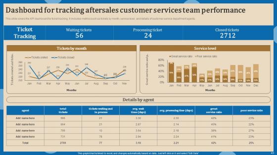 Increasing Client Retention Through Efficient Help Desk Services Complete Deck