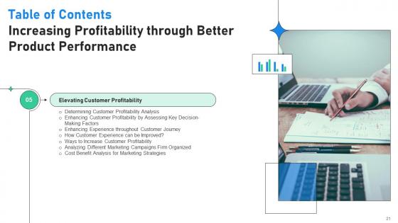 Increasing Profitability Through Better Product Performance Ppt Powerpoint Presentation Complete Deck