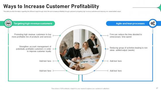 Increasing Profitability Through Better Product Performance Ppt Powerpoint Presentation Complete Deck