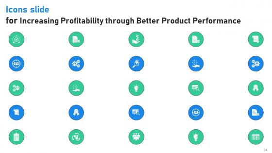 Increasing Profitability Through Better Product Performance Ppt Powerpoint Presentation Complete Deck