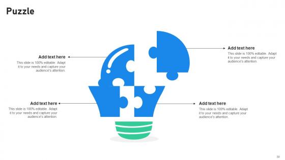 Increasing Profitability Through Better Product Performance Ppt Powerpoint Presentation Complete Deck