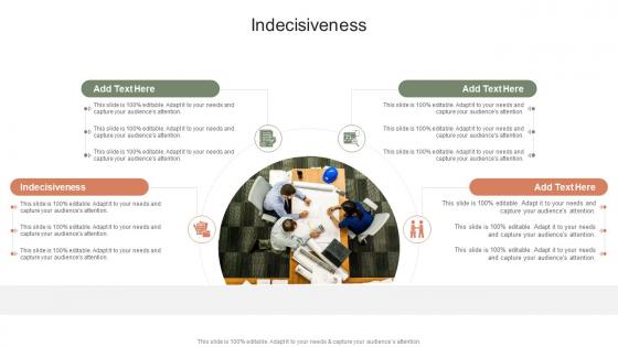 Indecisiveness In Powerpoint And Google Slides Cpb