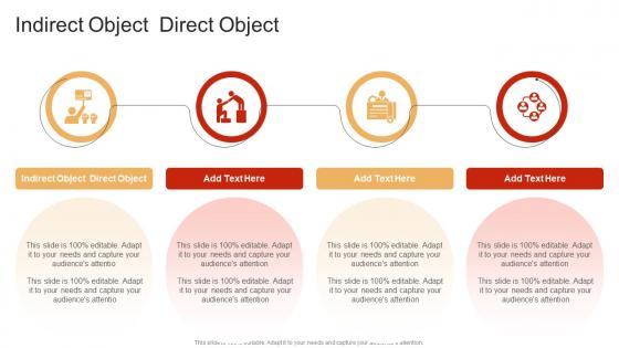 Indirect Object Direct Object In Powerpoint And Google Slides Cpb Indirect Object Direct Object In Powerpoint And Google Slides Cpb