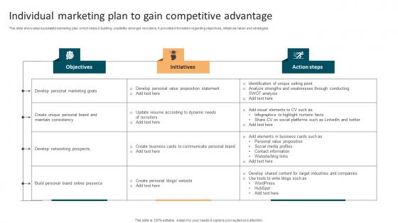 Individual Marketing Plan To Gain Competitive Advantage Background Pdf