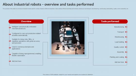 Industrial Robots For Performance Optimization Ppt Powerpoint Presentation Complete Deck With Slides