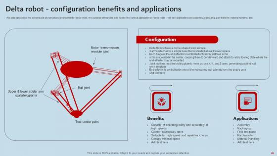 Industrial Robots For Performance Optimization Ppt Powerpoint Presentation Complete Deck With Slides
