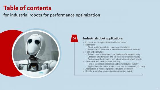 Industrial Robots For Performance Optimization Ppt Powerpoint Presentation Complete Deck With Slides