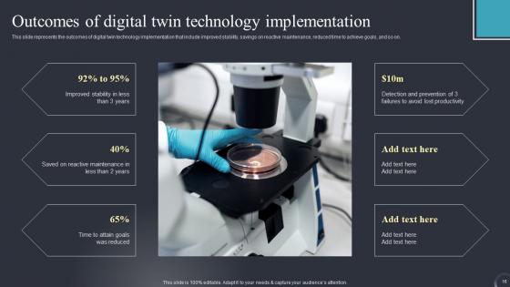 Industrial Transformation Using Digital Twin Ppt Powerpoint Presentation Complete Deck With Slides