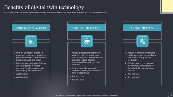 Industrial Transformation Using Digital Twin Ppt Powerpoint Presentation Complete Deck With Slides