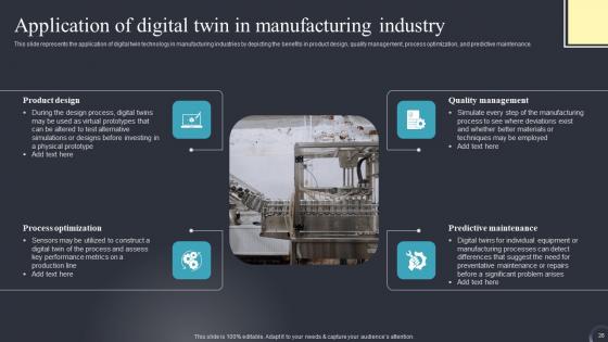 Industrial Transformation Using Digital Twin Ppt Powerpoint Presentation Complete Deck With Slides