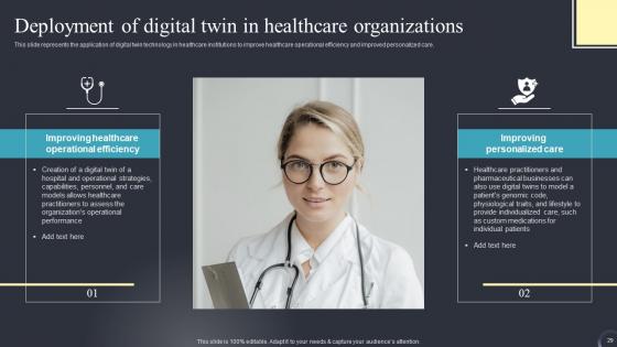 Industrial Transformation Using Digital Twin Ppt Powerpoint Presentation Complete Deck With Slides