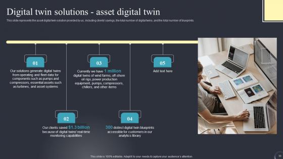Industrial Transformation Using Digital Twin Ppt Powerpoint Presentation Complete Deck With Slides