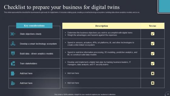 Industrial Transformation Using Digital Twin Ppt Powerpoint Presentation Complete Deck With Slides