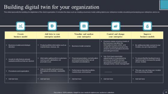 Industrial Transformation Using Digital Twin Ppt Powerpoint Presentation Complete Deck With Slides