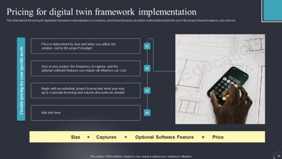 Industrial Transformation Using Digital Twin Ppt Powerpoint Presentation Complete Deck With Slides