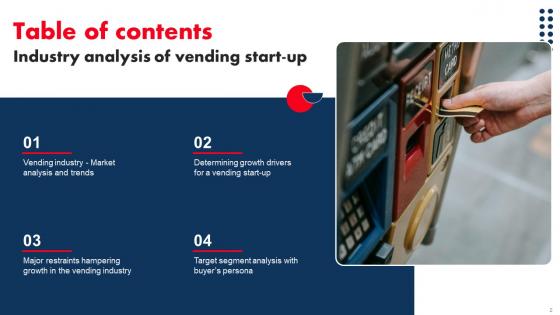 Industry Analysis Of Vending Start Up Ppt Powerpoint Presentation Complete Deck With Slides