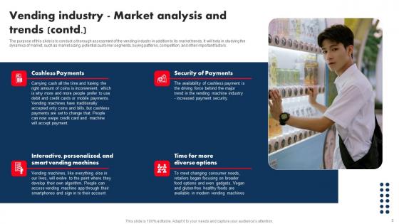 Industry Analysis Of Vending Start Up Ppt Powerpoint Presentation Complete Deck With Slides