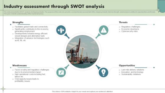 Industry Assessment Through Swot Analysis Maritime Shipping Industry IR SS V