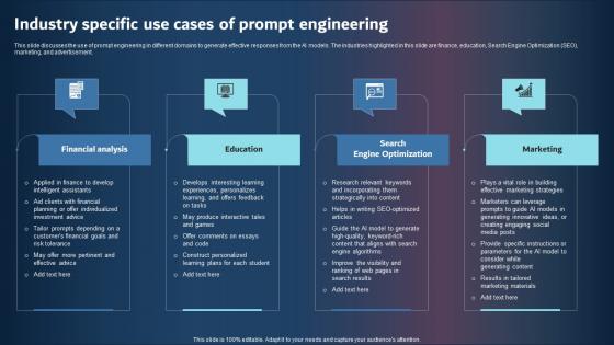 Industry Specific Use Cases Of Prompt Engineering Icons PDF