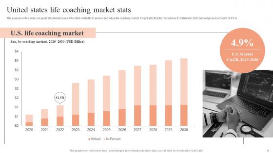 Industry Synopsis Market Analysis And Trends Ppt Powerpoint Presentation Complete Deck With Slides