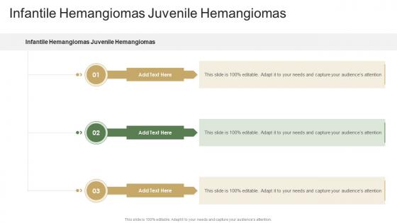 Infantile Hemangiomas Juvenile Hemangiomas In Powerpoint And Google Slides Cpb