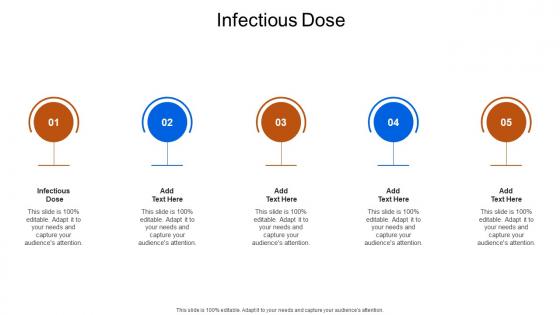 Infectious Dose In Powerpoint And Google Slides Cpb