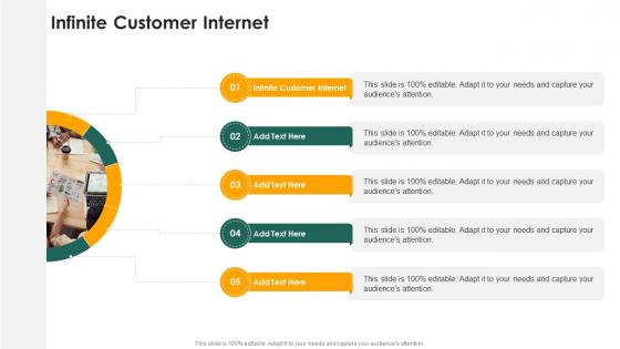 Infinite Customer Internet In Powerpoint And Google Slides Cpb
