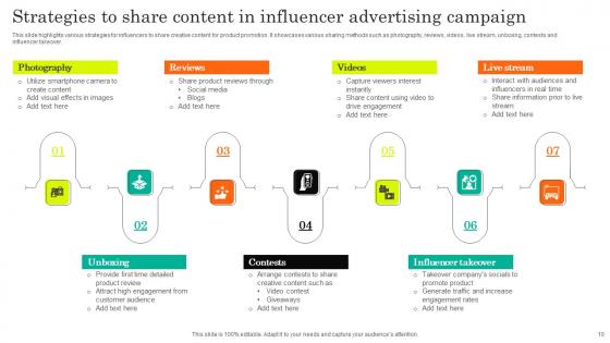 Influencer Advertising Campaign Ppt PowerPoint Presentation Complete Deck With Slides