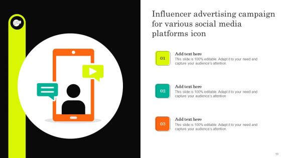 Influencer Advertising Campaign Ppt PowerPoint Presentation Complete Deck With Slides