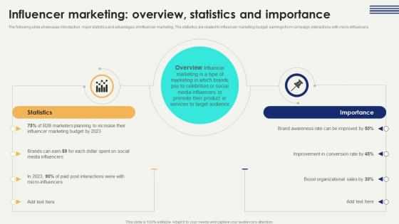 Influencer Marketing Overview Digital Marketing Strategies Improve Enterprise Sales Template Pdf Influencer Marketing Overview Digital Marketing Strategies Improve Enterprise Sales Template Pdf