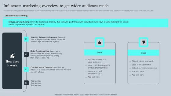 Influencer Marketing Overview To Get Wider Tours And Travel Business Advertising Inspiration Pdf Influencer Marketing Overview To Get Wider Tours And Travel Business Advertising Inspiration Pdf