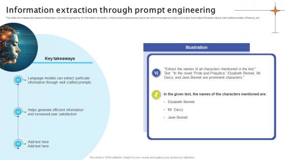 Information Extraction Through Prompt Engineering Crafting Interactions A Guide AI SS V