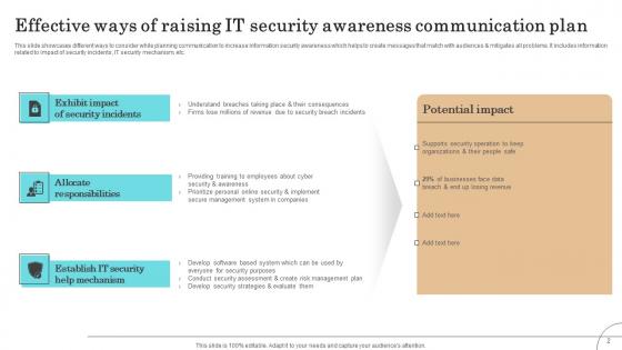 Information Security Communication Plan Ppt Powerpoint Presentation Complete Deck With Slides