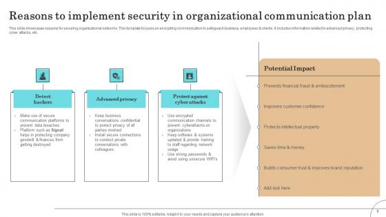 Information Security Communication Plan Ppt Powerpoint Presentation Complete Deck With Slides