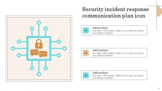 Information Security Communication Plan Ppt Powerpoint Presentation Complete Deck With Slides