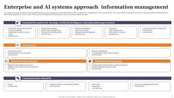 Information Systems Approach Ppt Powerpoint Presentation Complete Deck With Slides