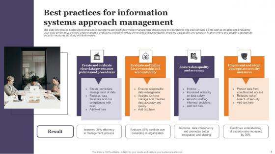 Information Systems Approach Ppt Powerpoint Presentation Complete Deck With Slides