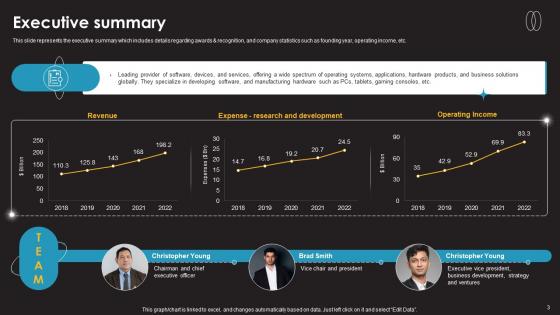 Information Technology Services Provider Company Profile CP CD V