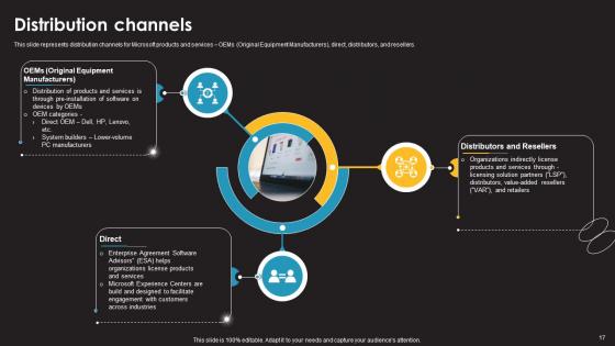 Information Technology Services Provider Company Profile CP CD V
