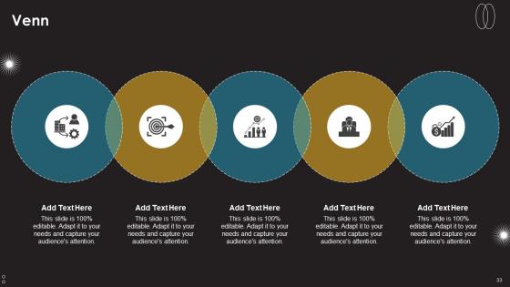 Information Technology Services Provider Company Profile CP CD V