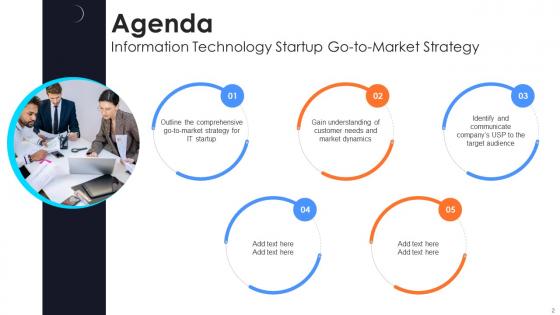 Information Technology Startup Go To Market Strategy Ppt Powerpoint Presentation GTM V