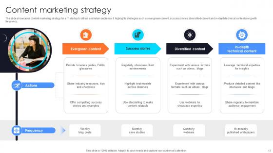 Information Technology Startup Go To Market Strategy Ppt Powerpoint Presentation GTM V