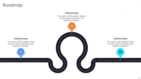 Information Technology Startup Go To Market Strategy Ppt Powerpoint Presentation GTM V