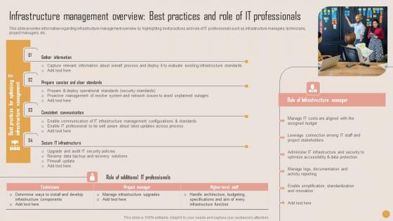 Infrastructure Management Playbook For Strategic Actions To Improve IT Performance Information Pdf